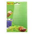 Feuilles de structure Makin's Clay Set B