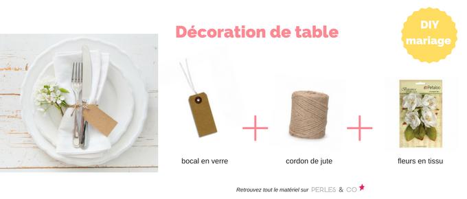 diy-mariage-decoration-_table-deco-assiettes-etiquette diy-mariage-decoration-_table-deco-assiettes-etiquette