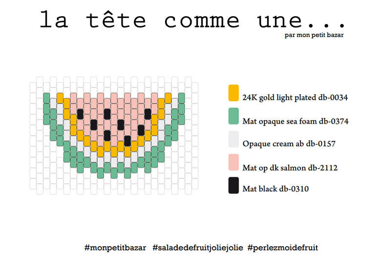 Assortiment de Pin's tranches de fruits en tissage de perles Miyuki : Etape 8 Assortiment de Pin's tranches de fruits en tissage de perles Miyuki : Etape 8