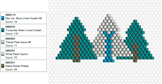 Motif sapins en tissage brick stitch avec des perles Miyuki ambiance