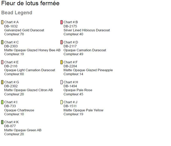 DIY Fleur de lotus en perles Miyuki Delicas : Etape 1 DIY Fleur de lotus en perles Miyuki Delicas : Etape 1