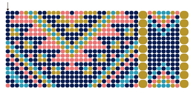 Schéma Bracelet tissage Miyuki en rocailles 15 et 8 avec embouts écailles Schéma Bracelet tissage Miyuki en rocailles 15 et 8 avec embouts écailles