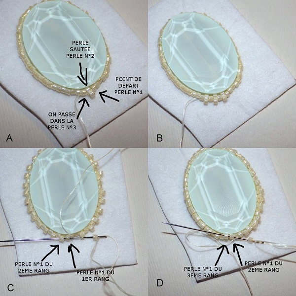 DIY parure de bijoux en soutache et cristaux PureCrystal