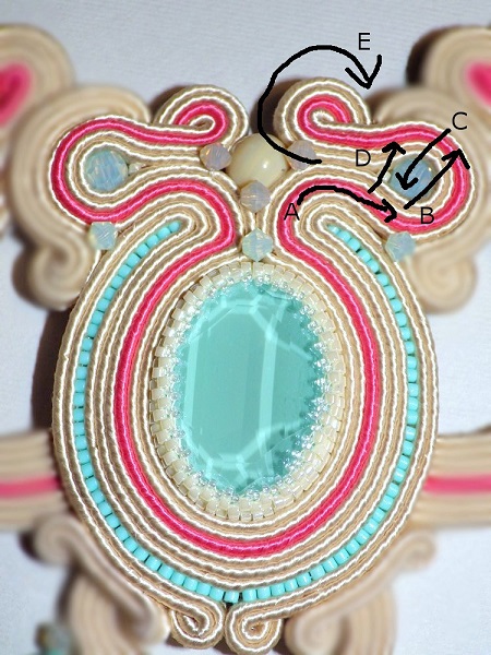 DIY parure de bijoux en soutache et cristaux PureCrystal