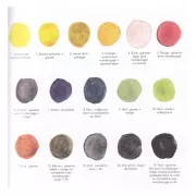 Teintures Végétales - Carnet de recettes & cahier d'inspirations x1