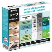 Kit Résine Cristal 150 ml