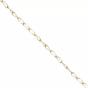 Chaines résine époxy