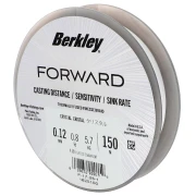 Fils, cordons & rubans