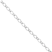 Chaînes