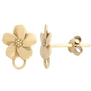 Apprêts Bijoux