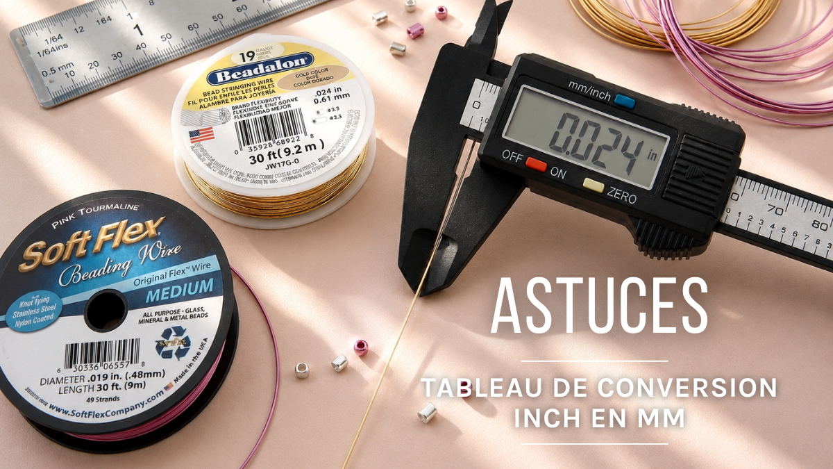 Schéma Tableau de conversion inch en cm et mm
