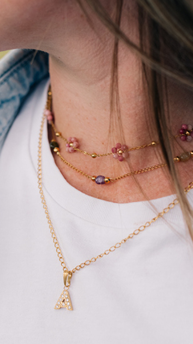 Schéma Comment choisir la bonne longueur de son collier ?