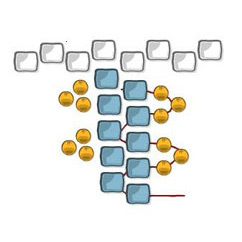 Réaliser un fermoir en perles technique du Toggle : Etape 3 Réaliser un fermoir en perles technique du Toggle : Etape 3