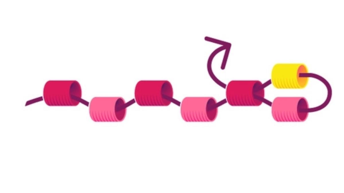 Comment faire un tissage Peyote pair simple ? : Etape 2