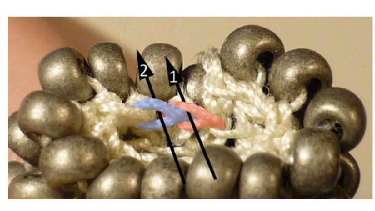 faire une spirale en crochet