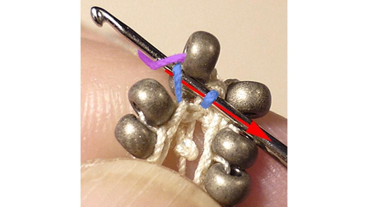 faire une spirale au crochet