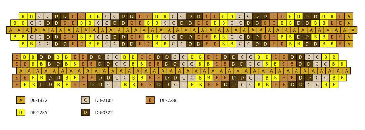 Schéma Tuto Bracelet miyuki en tissage Peyote Double et Simple
