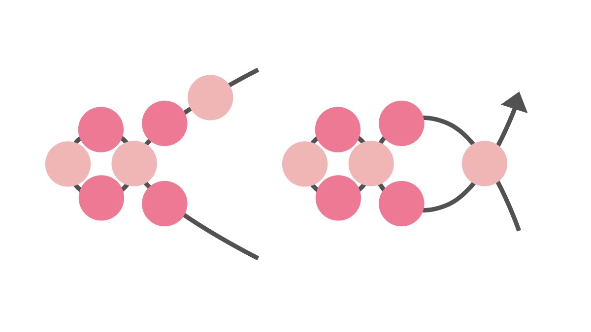 Tuto Bague Carrée 9 Fleurs en Toupies PureCrystal : Etape 2 Tuto Bague Carrée 9 Fleurs en Toupies PureCrystal : Etape 2