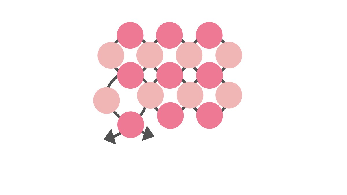 Tuto Bague Carrée 9 Fleurs en Toupies PureCrystal : Etape 6 Tuto Bague Carrée 9 Fleurs en Toupies PureCrystal : Etape 6