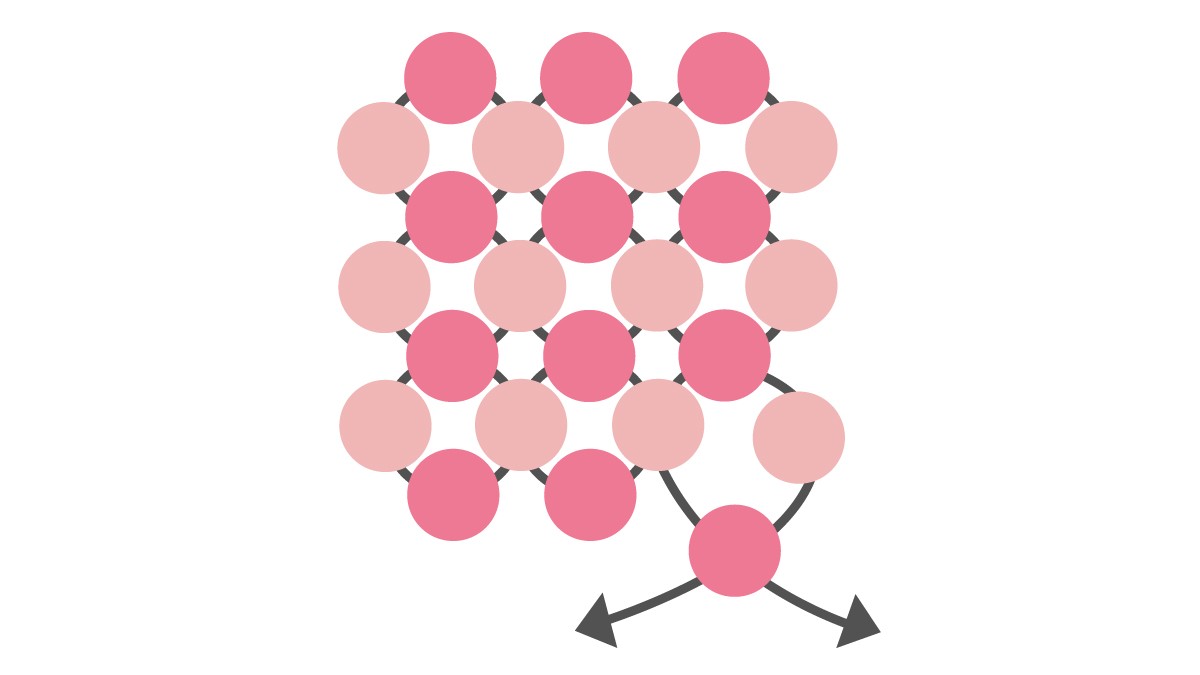 Tuto Bague Carrée 9 Fleurs en Toupies PureCrystal : Etape 9 Tuto Bague Carrée 9 Fleurs en Toupies PureCrystal : Etape 9