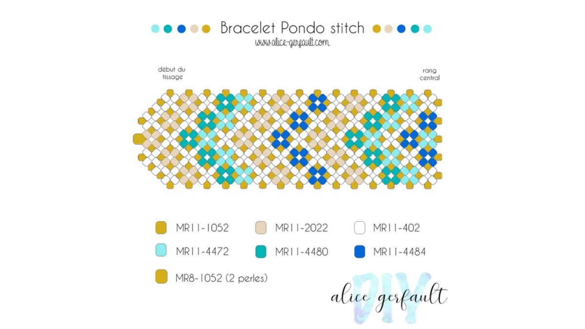 Bracelet manchette turquoise et crème en rocaille Miyuki 11/0 technique du Pondo Stitch : Etape 1 Bracelet manchette turquoise et crème en rocaille Miyuki 11/0 technique du Pondo Stitch : Etape 1