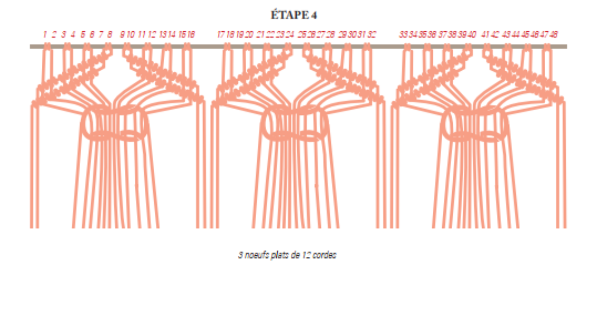 DIY Suspension murale tendance en nœuds macramé : Etape 2