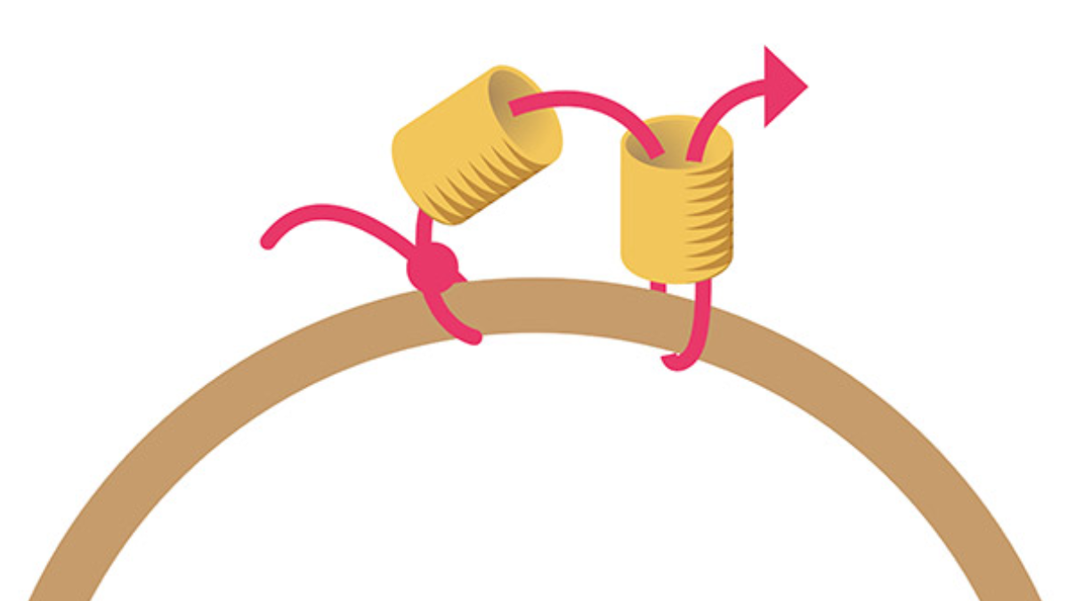 Boucles d'oreilles Tissage Brick stitch Miyuki Soleil et pierre de lune : Etape 1