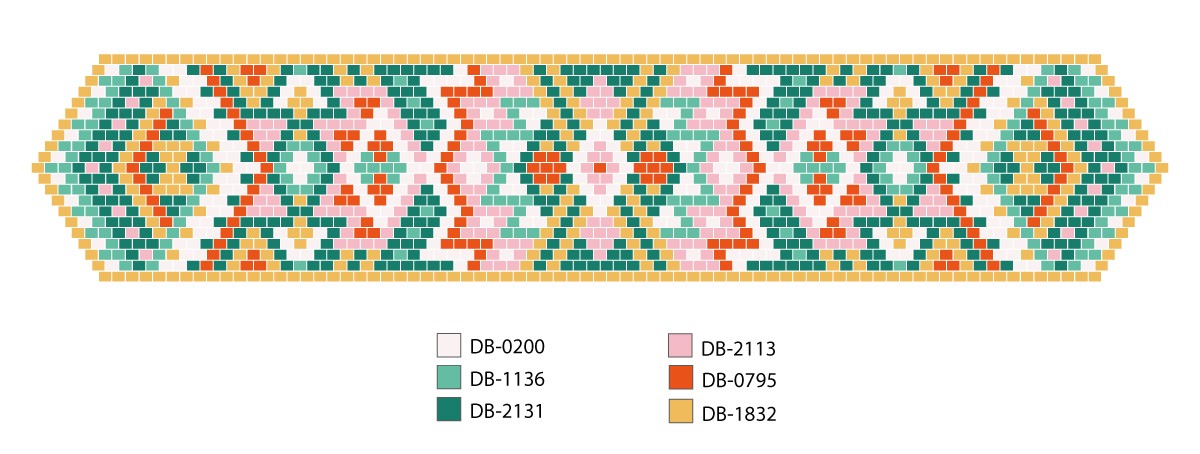Schéma Bracelet Miyuki turquoise et rose 21 rangs en Peyote Impair