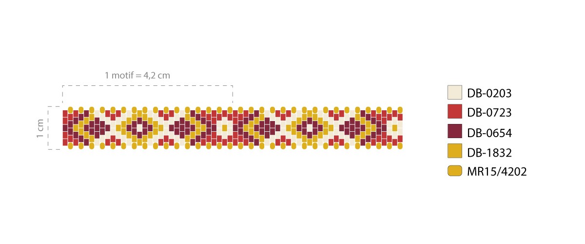 Schéma Bracelet Miyuki en Peyote Impair inversé avec un Quick Start Peyote