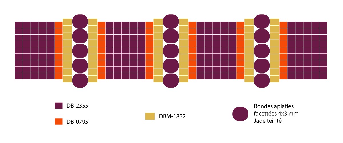 Schéma Grille de tissage bracelet Miyuki sur métier à tisser avec pierre gemme Schéma Grille de tissage bracelet Miyuki sur métier à tisser avec pierre gemme