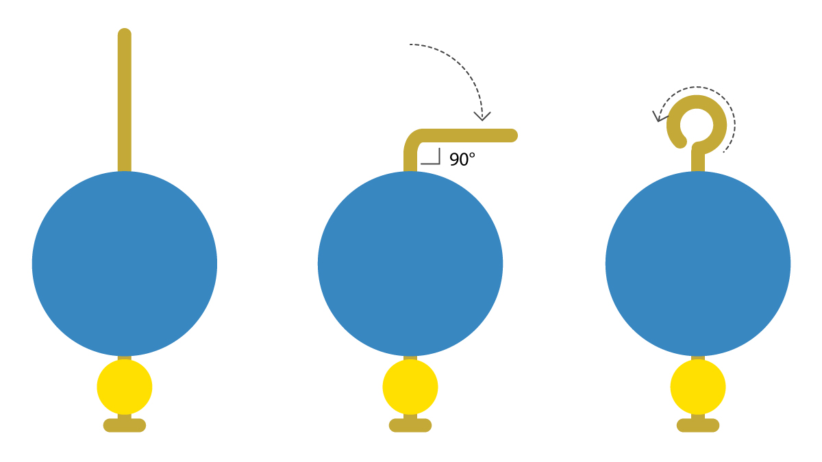 Tuto DIY Bracelet fin pour femme avec pierre Amazonite : Etape 1 Tuto DIY Bracelet fin pour femme avec pierre Amazonite : Etape 1