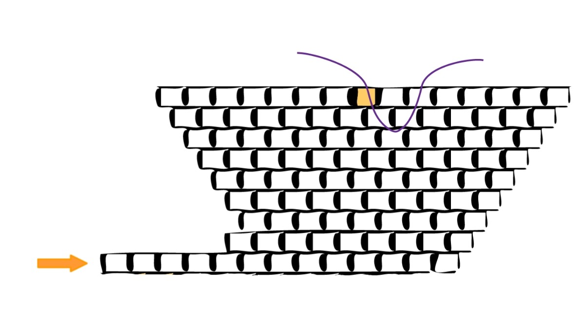 DIY tissage brickstitch perles Miyuki motif colombe par Lovelyoupi : Etape 3 DIY tissage brickstitch perles Miyuki motif colombe par Lovelyoupi : Etape 3