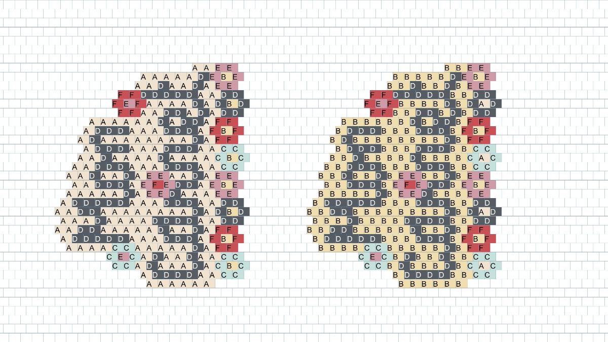 DIY bijoux et motifs en tissage avec assortiment de perles Miyuki 11/0 Royal Mix : Etape 7