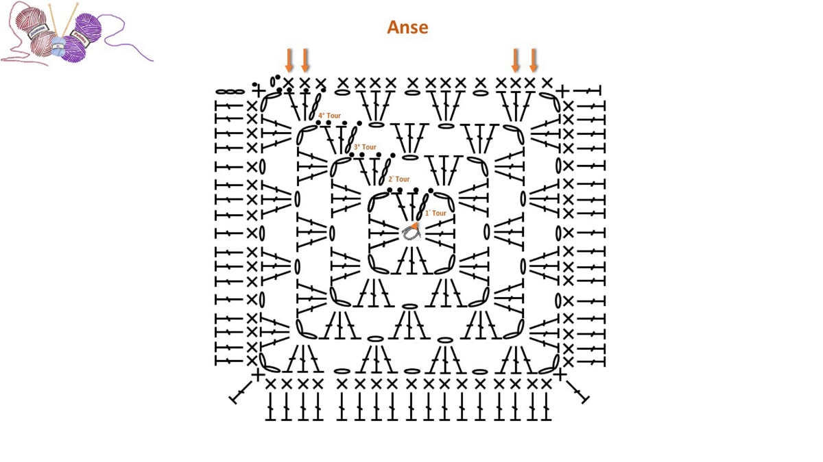 DIY Sac en carré crochet (granny square) avec fil de coton recyclé Nova Vita : Etape 15