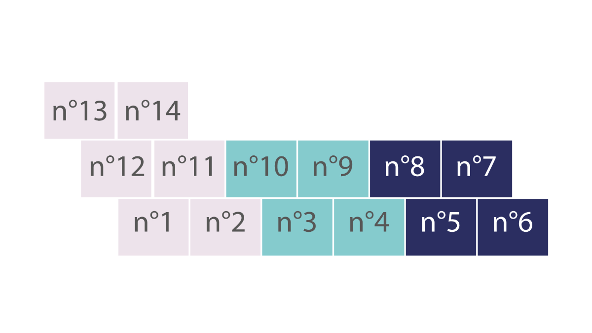 Tuto Boucles d'oreilles chevrons Miyuki en Brick Stitch : Etape 6