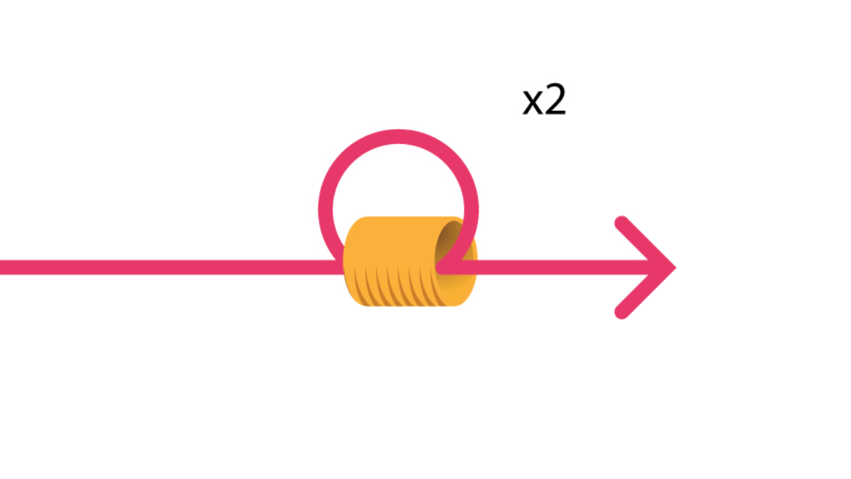 Bracelet Bangle Miyuki en Peyote Circulaire : Etape 1