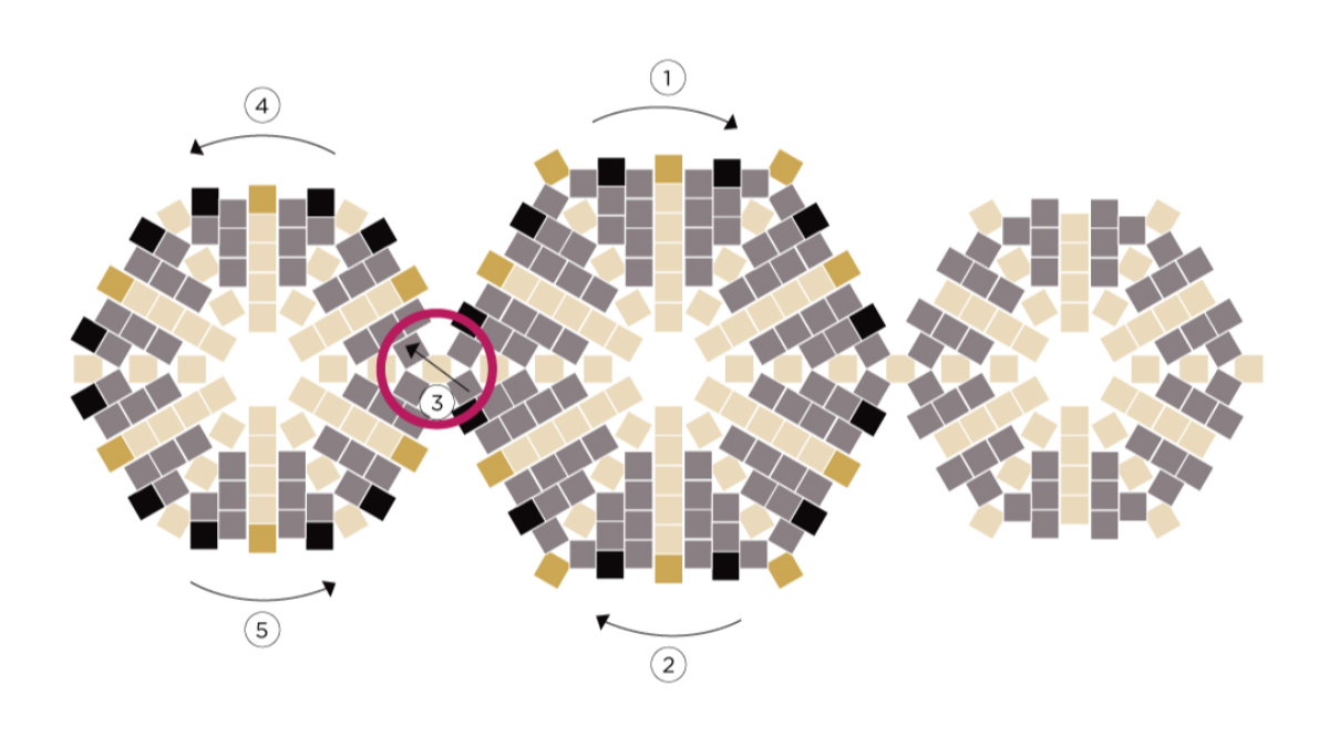 Tuto Bracelet Miyuki étoile japonaise en Peyote circulaire : Etape 2