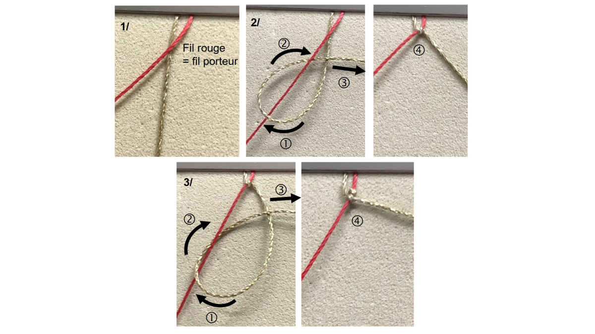 Bracelet en micro-macramé et pierres gemmes : Etape 1