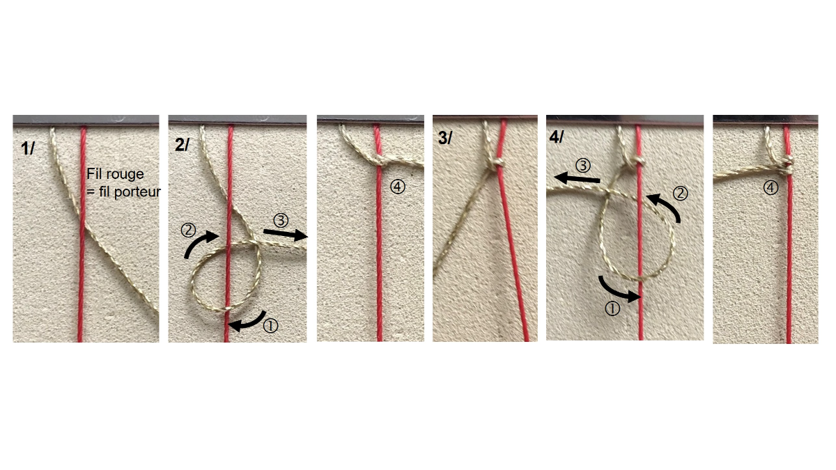 Bracelet en micro-macramé et pierres gemmes : Etape 3