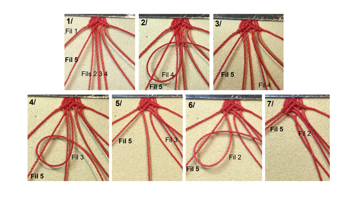 Bracelet en micro-macramé et pierres gemmes : Etape 10