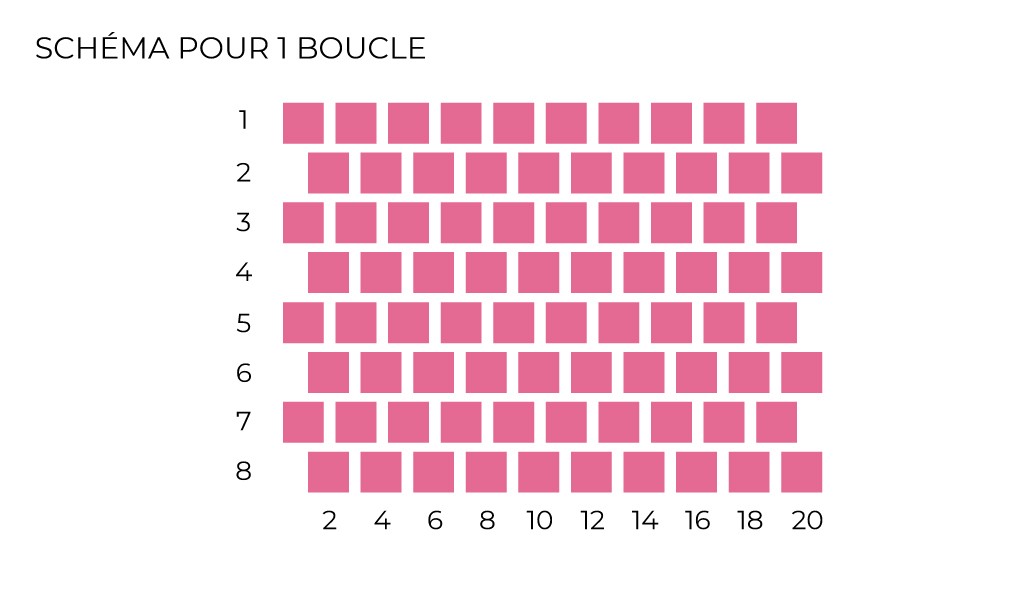 Schéma Boucles d'oreilles franges en tissage peyote pair