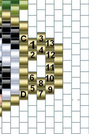 Broche Tasse panda et cactus en perles Miyuki avec un tissage brick stitch : Etape 7 Broche Tasse panda et cactus en perles Miyuki avec un tissage brick stitch : Etape 7