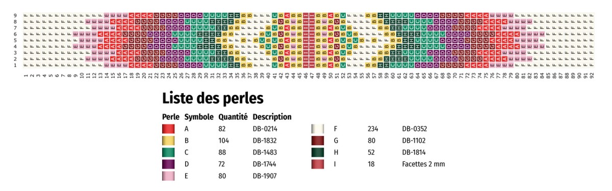 Schéma Bracelet Miyuki Delica 11/0 au métier à tisser rouge rose et vert
