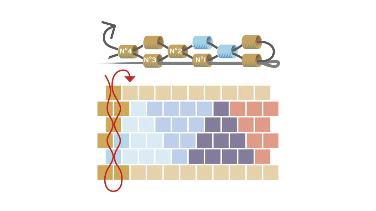 Bracelet triangle avec perles Miyuki 11/0 en peyote pair : Etape 4