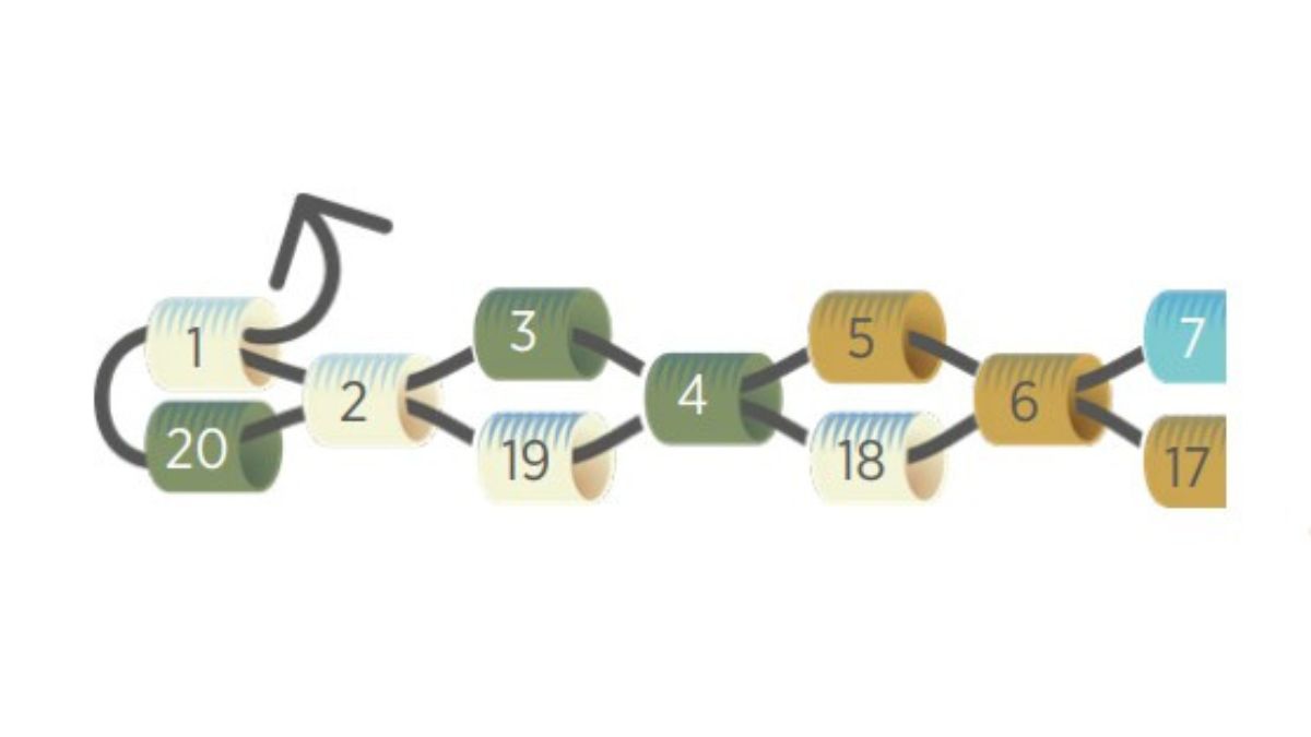 Manchette en tissage de perles Peyote Impair : Etape 4