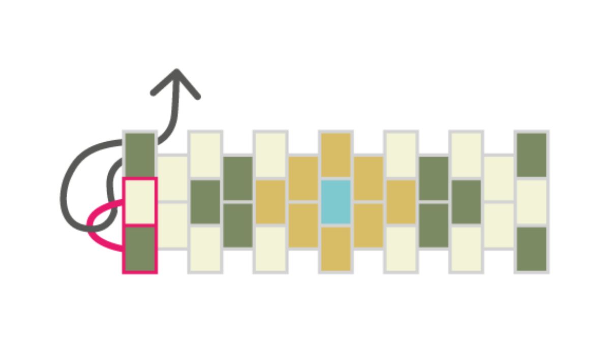 Manchette en tissage de perles Peyote Impair : Etape 7