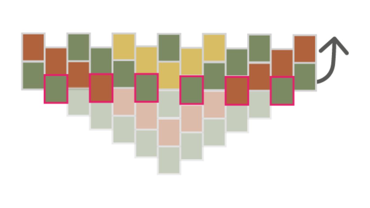 Manchette en tissage de perles Peyote Impair : Etape 10