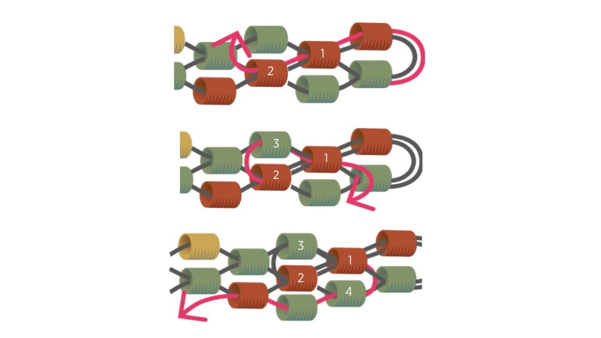 Manchette en tissage de perles Peyote Impair : Etape 11