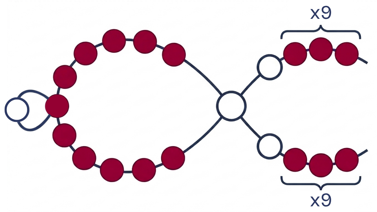 Collier tissage fleurs en perles rocailles Miyuki 6/0 : Etape 4