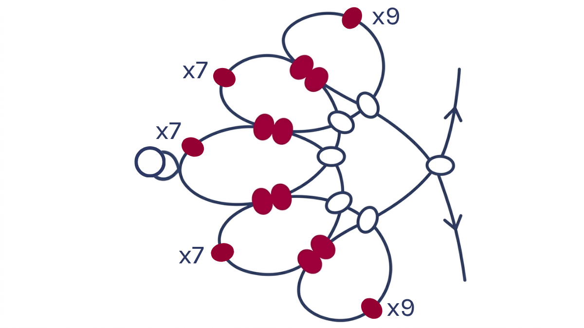 Collier tissage fleurs en perles rocailles Miyuki 6/0 : Etape 7